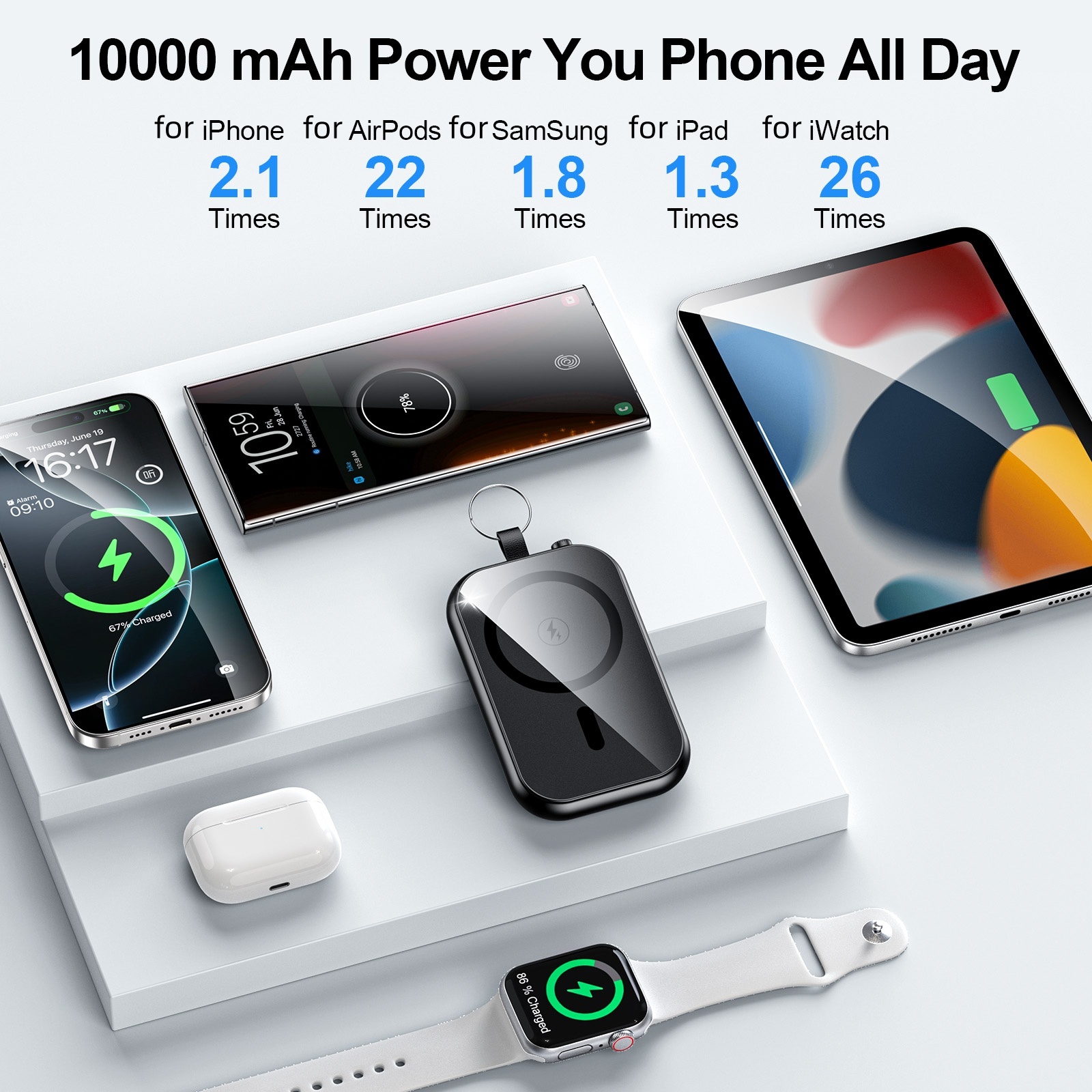 Super Strong Magnetic PowerBank 10000mAh miniature 4